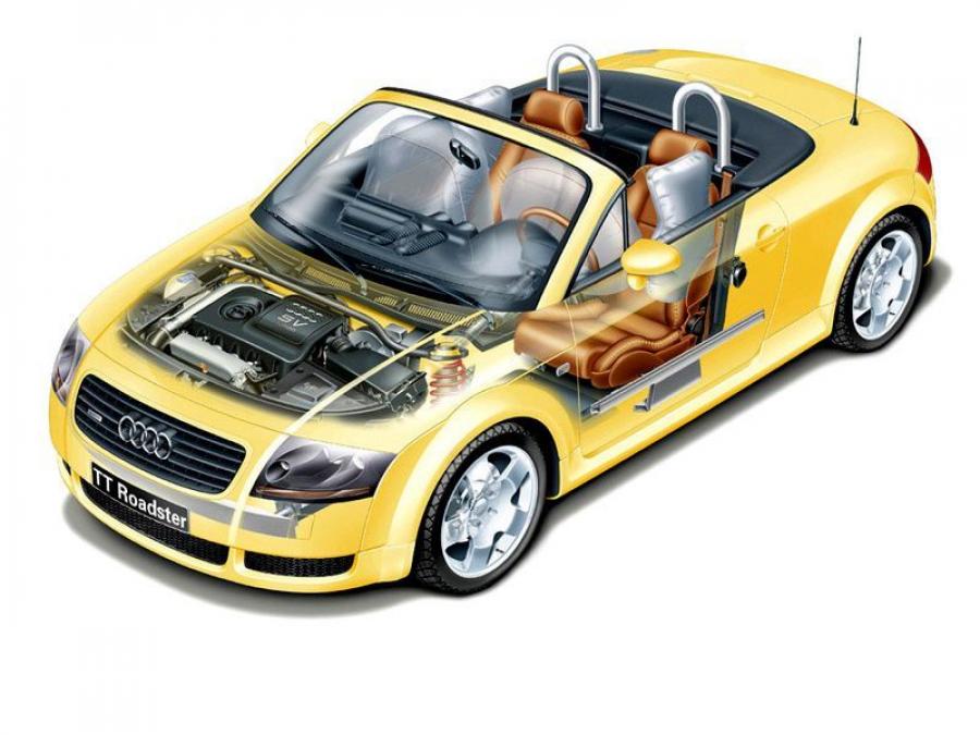 Схема Audi TT Roadster (8N) 1999 года  (WW) (фото 3 из 37)